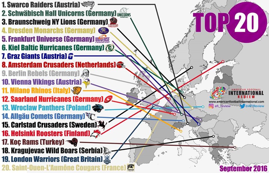 Ilustracija: AmericanFootballInternational.com