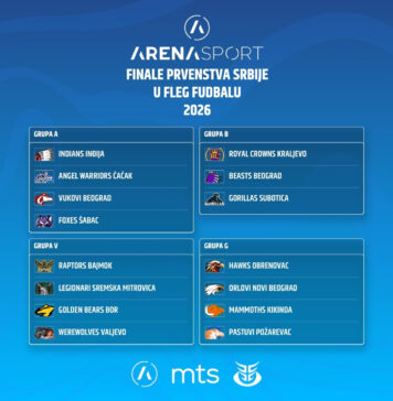 Arena TV Sport Finale Prvenstva Srbije u fleg fudbalu 2026: 15 timova, dva vikenda, jedan prvak Arena TV Sport Finale fleg fudbal 2026