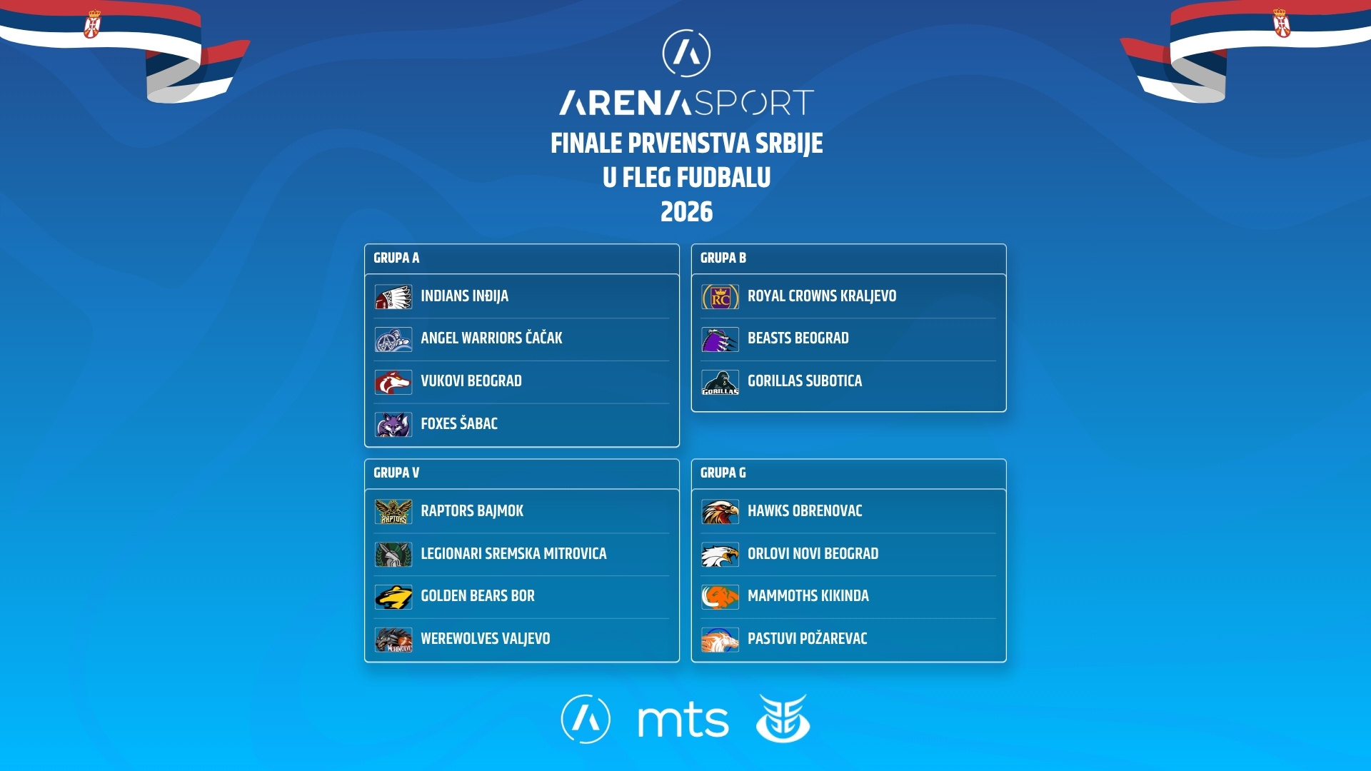 Arena TV Sport Finale fleg fudbal 2026