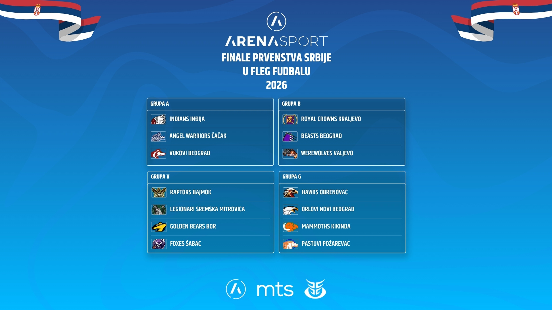 Arena TV Sport Finale fleg fudbal 2026